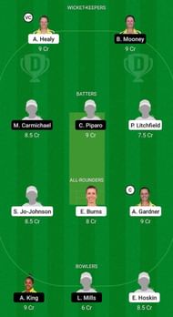 NSW-W vs WA-W Fantasy Suggestion Team 2